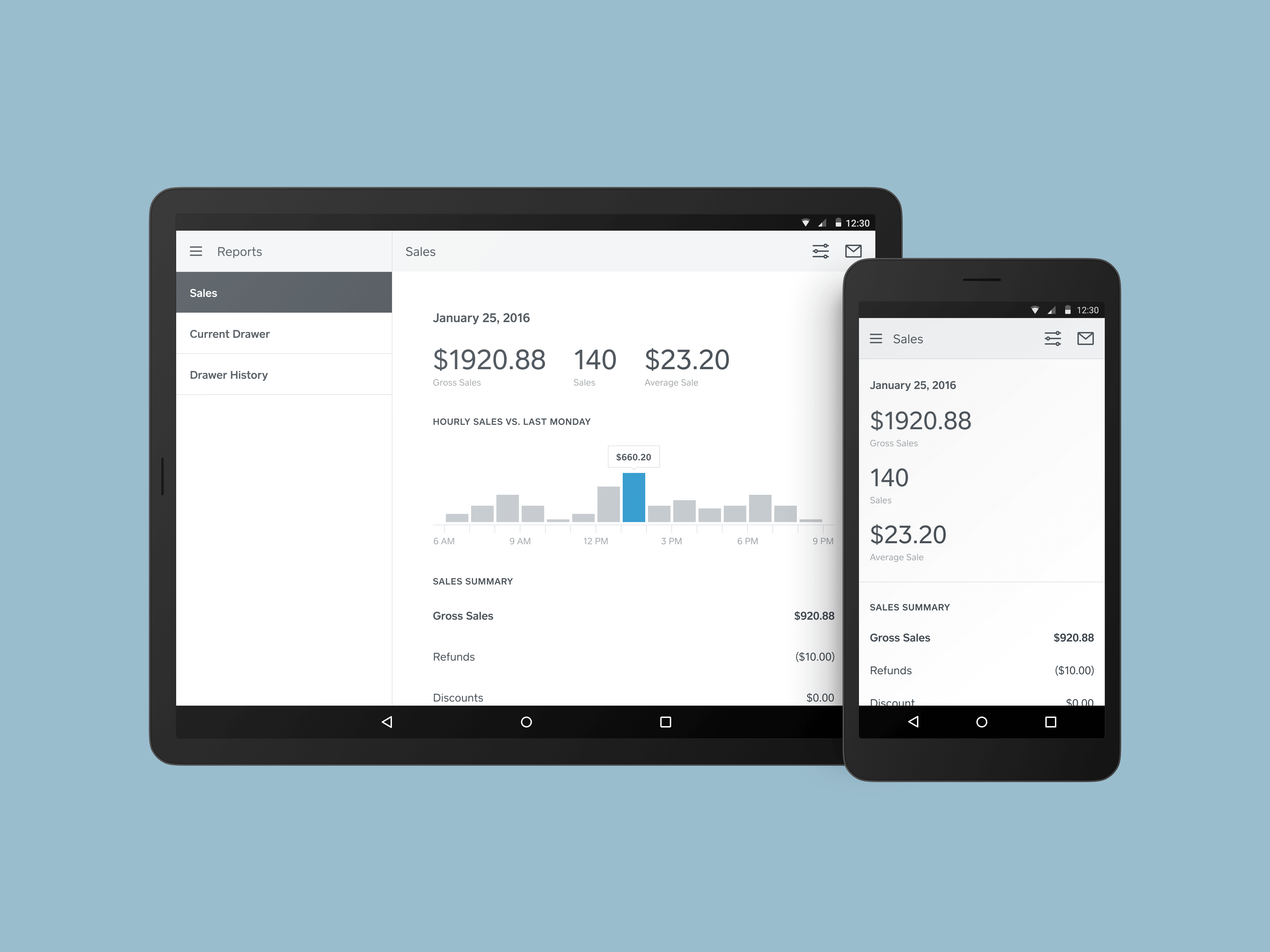 Square Point of Sale Reports view design for tablet & mobile